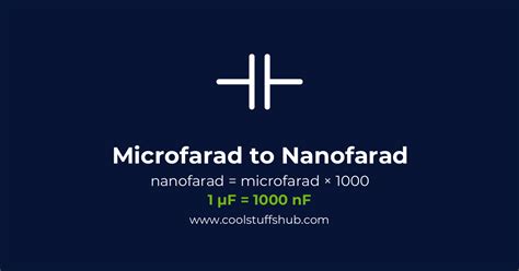 Convert microfarad to nanofarad (µF to nF conversion)