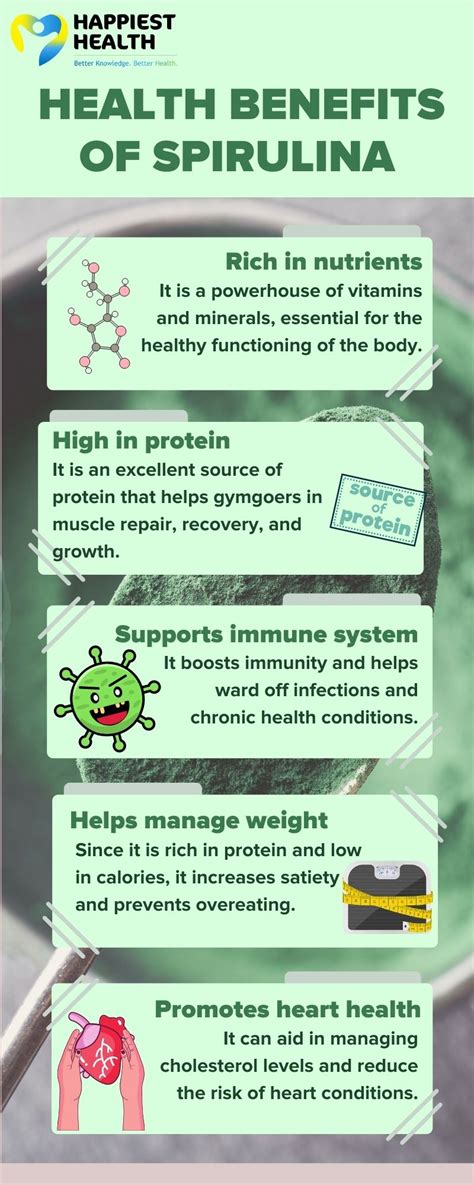 Health benefits of spirulina | Happiest Health