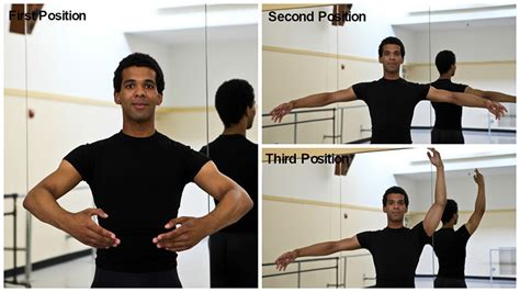 Basic Ballet Positions with Pictures - Pittsburgh Ballet Theatre