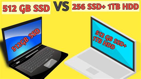 512GB SSD VS 256 GB SSD + 1 TB HDD !!! Which one to Buy - YouTube