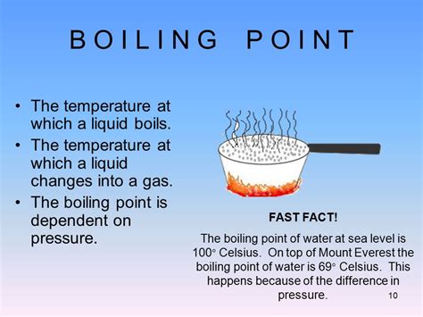 Boiling Point #photos #trend of #February