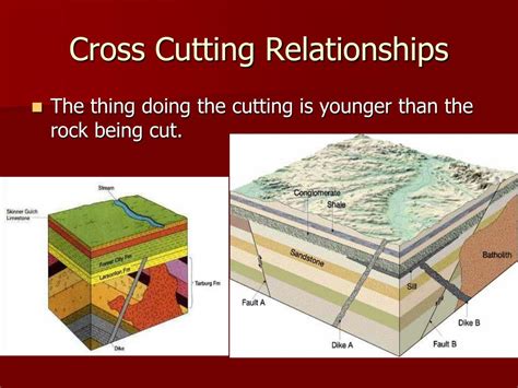 PPT - Geology 101 PowerPoint Presentation, free download - ID:1774123