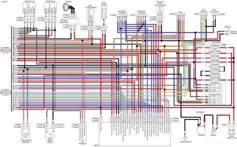 Wiring Diagram For Harley Davidson Radio - Wiring Diagram