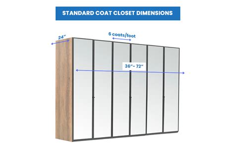 Coat Closet Dimensions (Sizes & Design Guide)