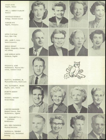 Explore 1954 Varina High School Yearbook, Richmond VA - Classmates