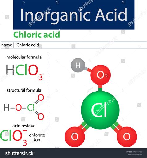 Chloric Acid Inorganic Acid Chemistry Stock Vector (Royalty Free) 1738935086 | Shutterstock