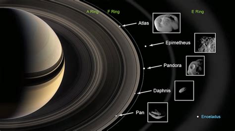 Saturn's rings coat 5 tiny moons | Space | EarthSky