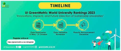 Sustainability | Free Full-Text | The Sustainable Development Goals for Education and Research ...