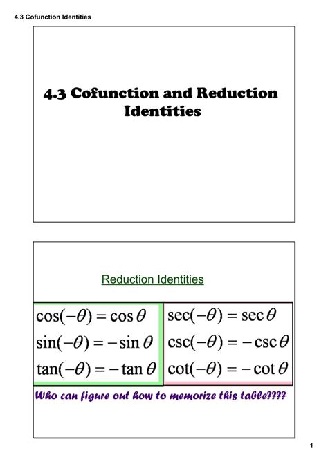 4.3 Cofunction Identities.pdf