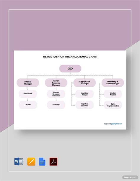 Retail Fashion Organizational Chart Template in Word, PDF, Pages, Google Docs - Download ...