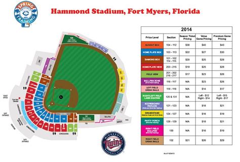 Hammond Stadium Seating Chart