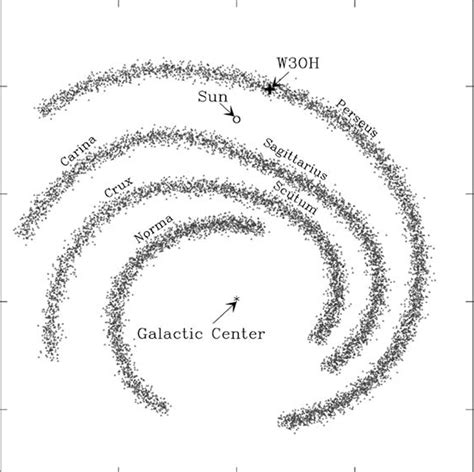 The Milky Way Galaxy Diagram