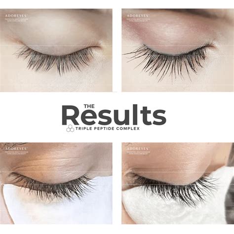 4 Reasons Why Lash Growth Serums Work | Muse + Maven