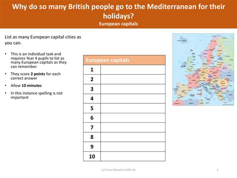 Mini quiz - European capitals | Year 4 Geography