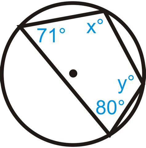 Angles In Inscribed Quadrilaterals ~ Solving for angles and arcs of circle with inscribed ...