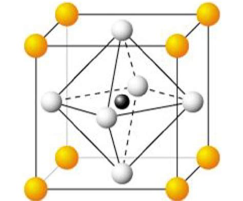 Crystal structure of perovskite ABO3; A(Yellow), B(Black), O(White). | Download Scientific Diagram