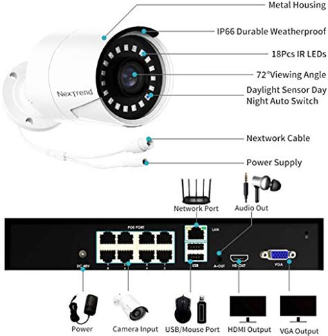 PoE Home Security Camera System - 8pcs Outdoor Wired PoE IP Video Surveillance Cameras 8 Channel ...