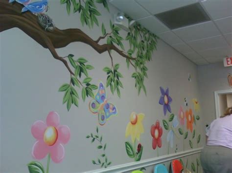 Kids' Wall Mural Ideas | Dengarden