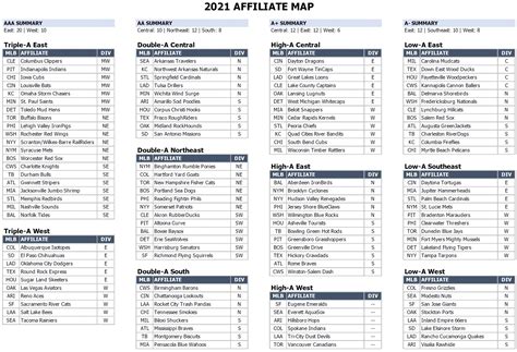 Okc Minor League Baseball Schedule 2024 Printable - keri lynnelle