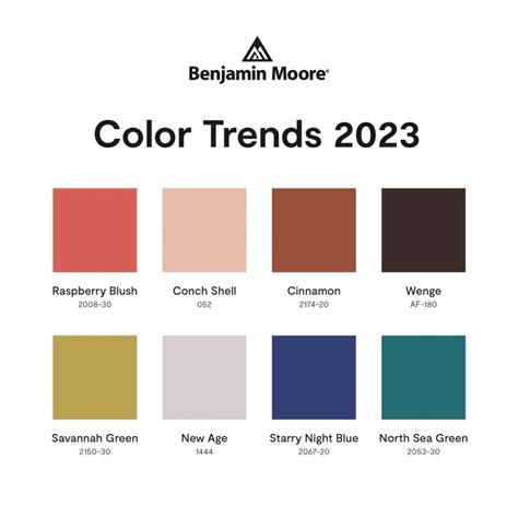 Benjamin Moore's 2023 Paint Color Trends - Da Kine Paints