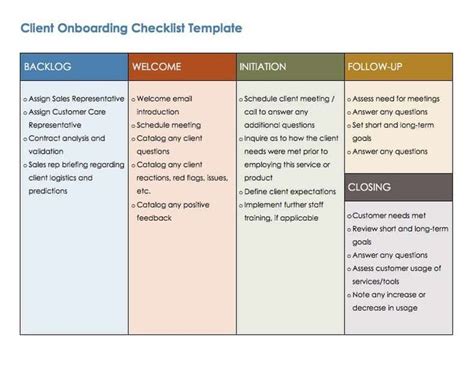 New Client Checklist Template 4 Things To Know About New Client Checklist Template | Onboarding ...