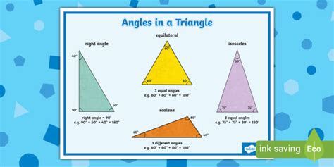 👉 Angles in a Triangle Display Poster - Twinkl