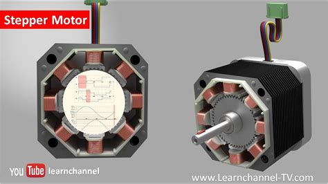 How To Calculate Power Consumption Of Stepper Motor | Webmotor.org