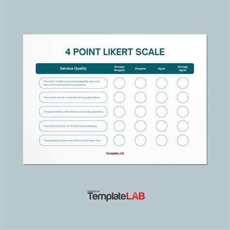 Likert Scale Template Education