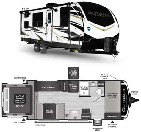 Toy Hauler Travel Trailers With Slide Out | Wow Blog