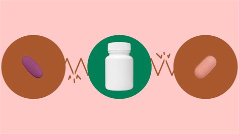 10 Gemfibrozil Interactions You Should Know About - GoodRx