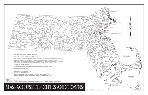 Massachusetts/Cities and towns - Wazeopedia