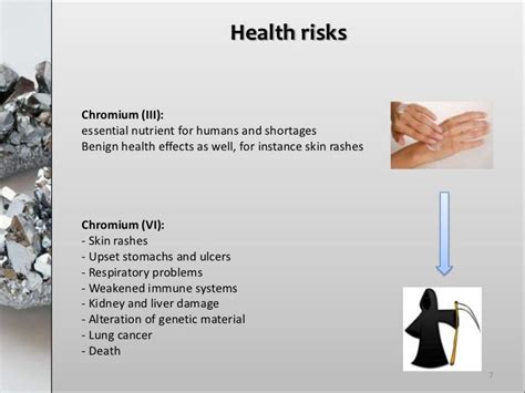 Chromium (effects on health)