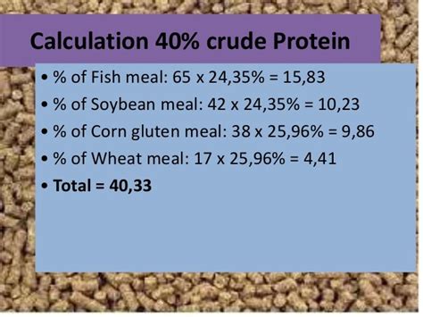 Feed formulation strategies and methods ja