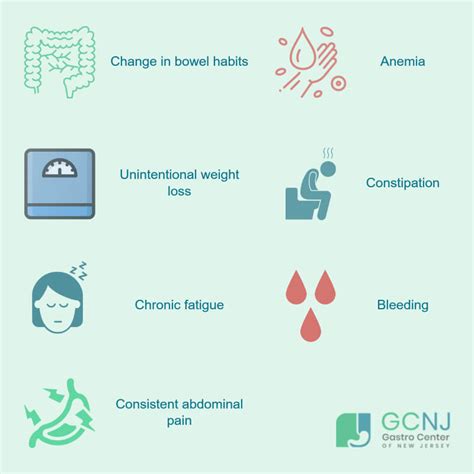 All Symptoms Of Colon Cancer In Women