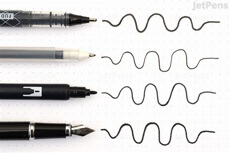 Types of Pens: How to Pick a Pen with the Right Ink | JetPens