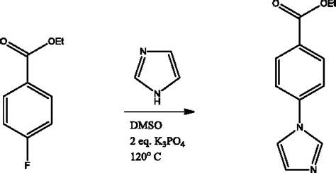 [PDF] Design and Synthesis of Crown Ether Ligands for Use in Metal Organic Frameworks | Semantic ...