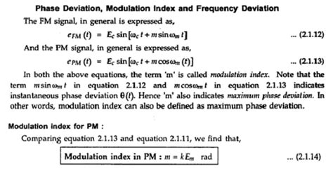 The Concept of Angle Modulation and Its Waveform, Frequency and Phase Modulation