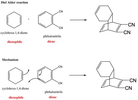 [Solved] Please explain clearly. Which diene and dienophile would you use to... | Course Hero