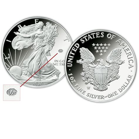 The Complete Set of 2020 American Eagle Silver Dollars