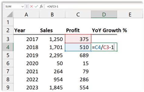 [How to] Calculate Profit Margin in Excel | Profit Margin Formula in Excel