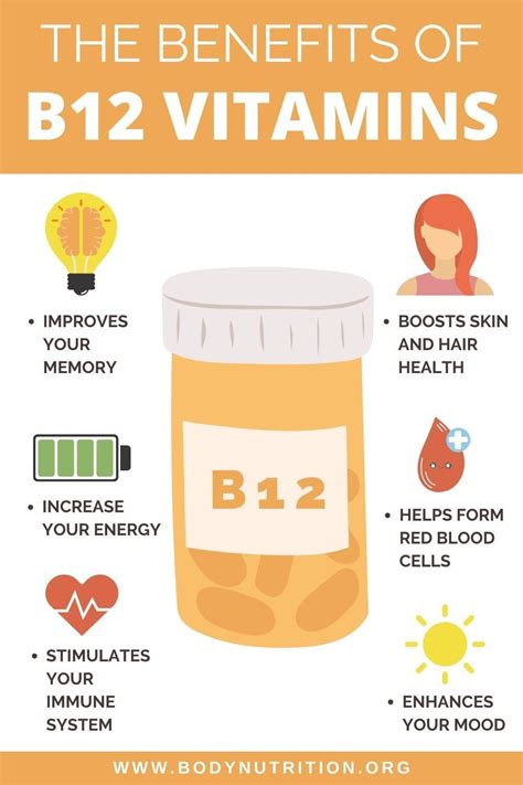 The Health Benefits of B12 Supplements | Vitamin b12 benefits, Women health care, B12 benefits