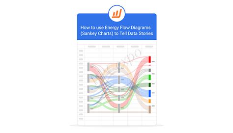 How to Use Energy Flow Diagrams (Sankey Charts) to Tell Data Stories?