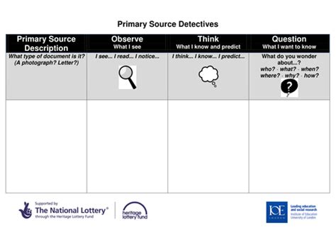 Primary Source Analysis Tool | Teaching Resources