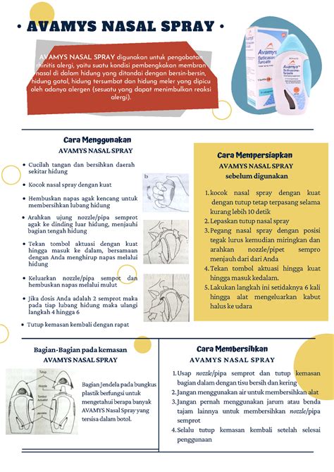 Cara Menggunakan Avamys Nasal Spray - Cucilah tangan dan bersihkan daerah sekitar hidung Usap ...