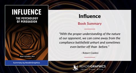 Book Summary - Influence: The Psychology of Persuasion