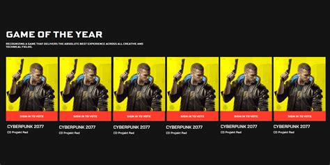 2021 GOTY Awards Be Like.... : r/cyberpunkgame