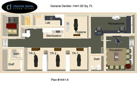 Pin on Dental care