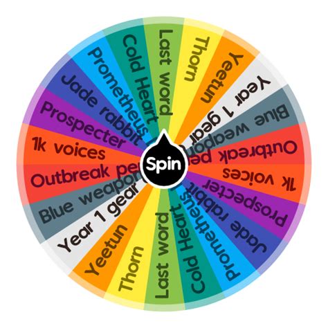 Wheel of misfortune (destiny 2) | Spin The Wheel App