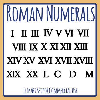 Roman Numerals Math Counting Clip Art Set Commercial Use by Hidesy's Clipart