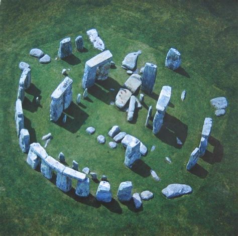 Aerial View of Stonehenge